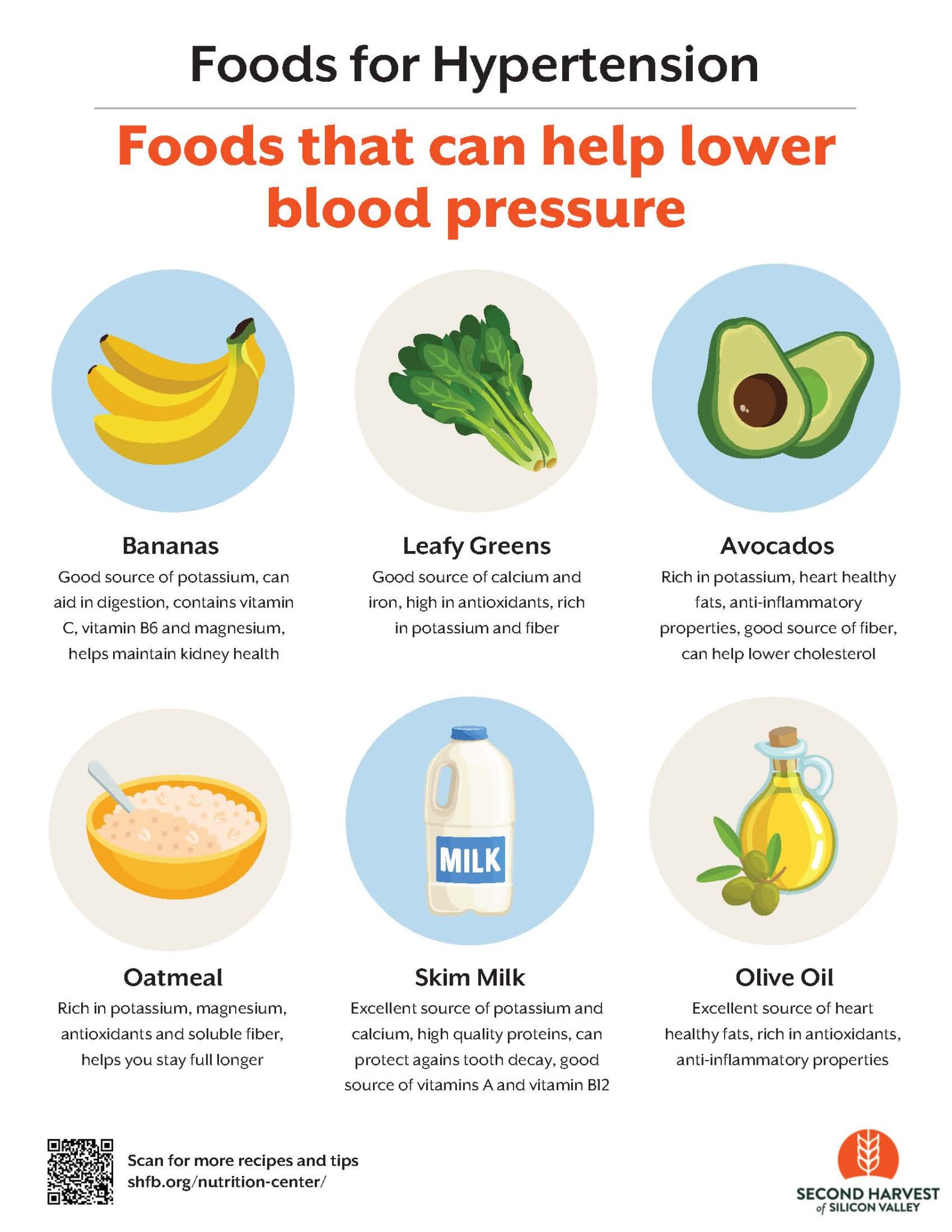 Foods That Can Help Lower Blood Pressure | Second Harvest of Silicon Valley