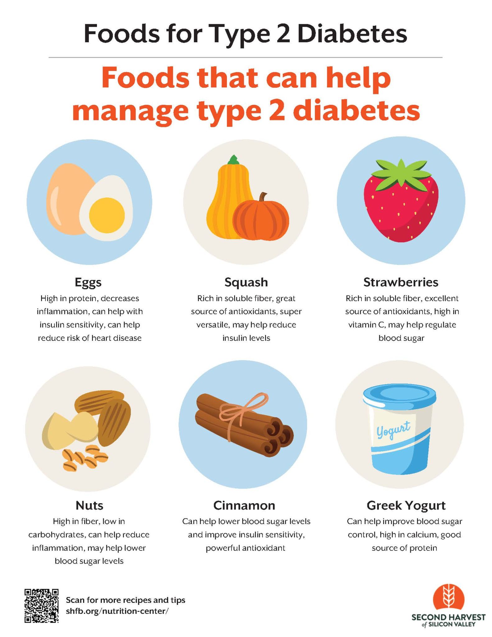 Foods that can help manage type 2 diabetes