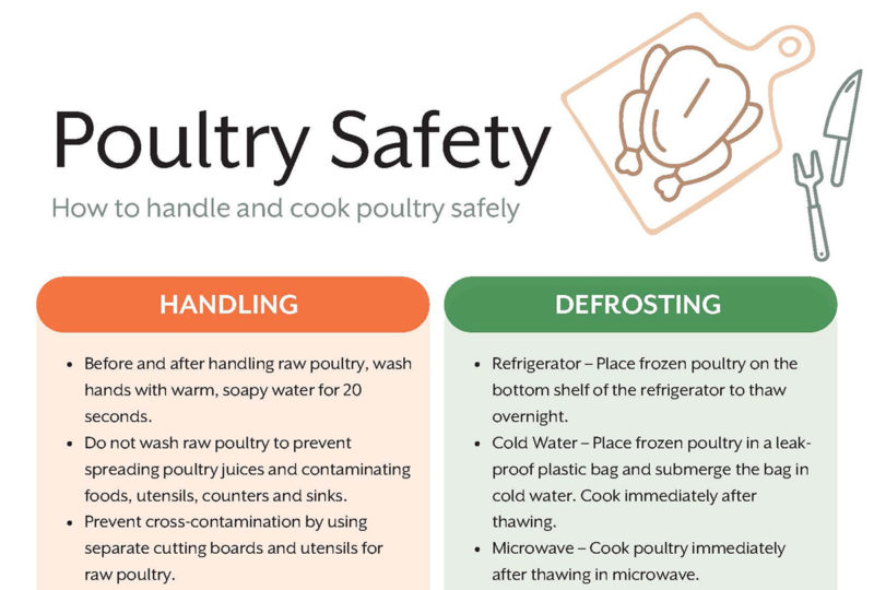 Poultry Safety