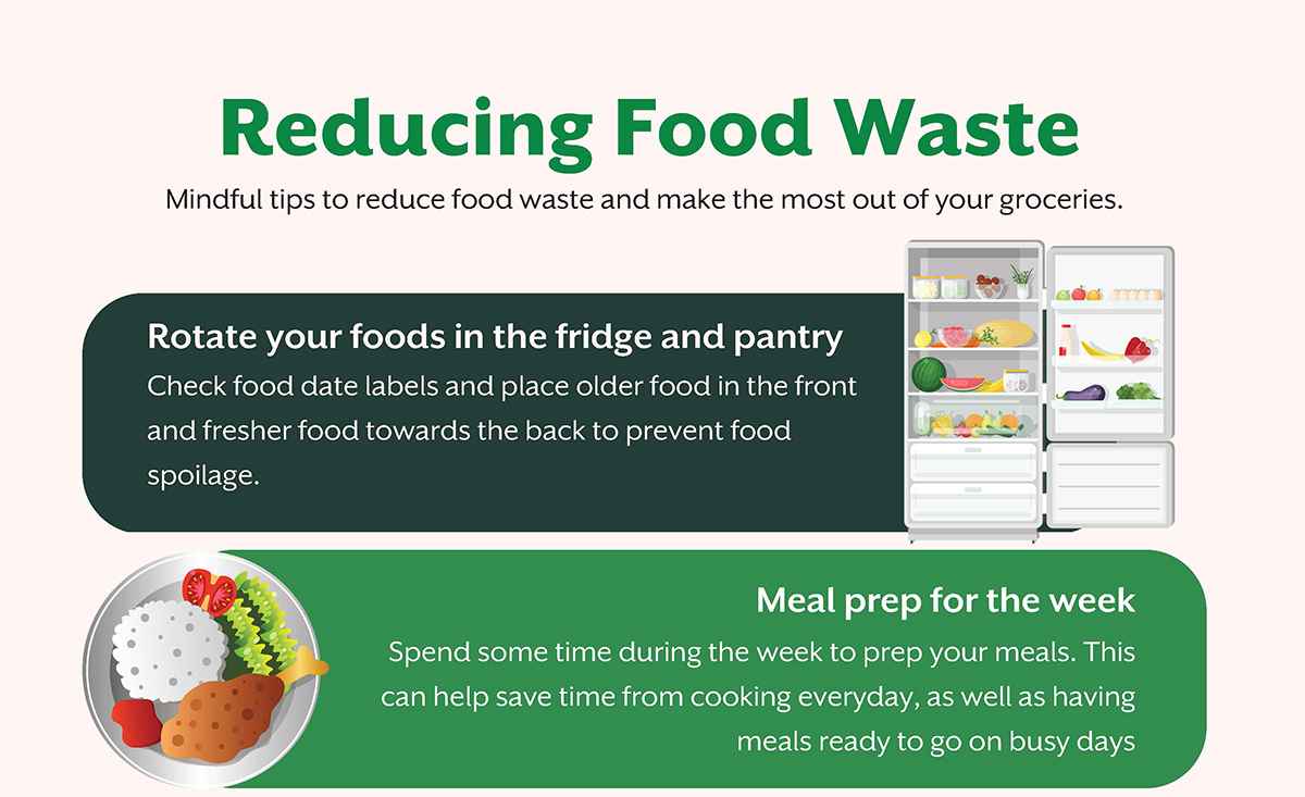 Reducing food waste