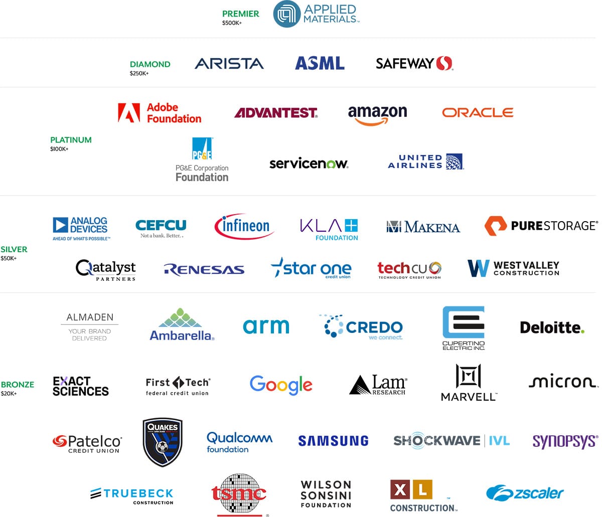 2025-Community-Builder-logo-block_web-final